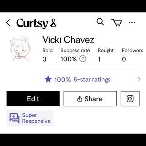 Reviews from past sellers